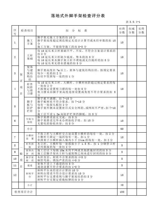 建筑施工安全检查评分表(脚手架)