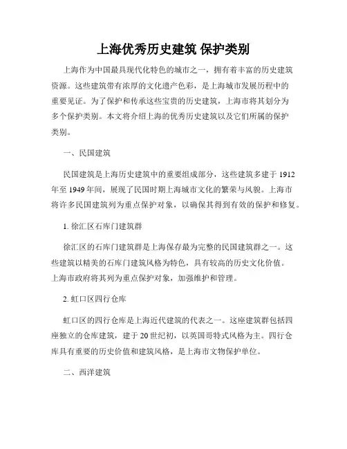 上海优秀历史建筑 保护类别