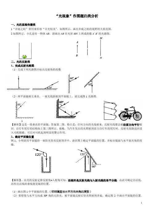 (完整版)光现象作图题归类练习(自己教学精编)