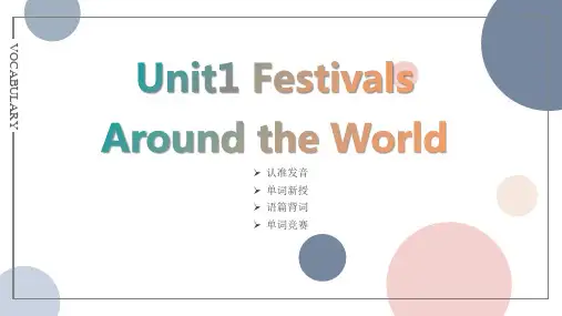  中职英语基础模块3Unit1单词