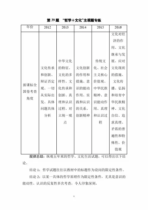 2020年高考政治二轮总复习 第39题 “哲学+文化”主观题专练