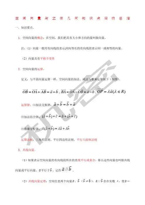 空间向量与立体几何知识点归纳总结