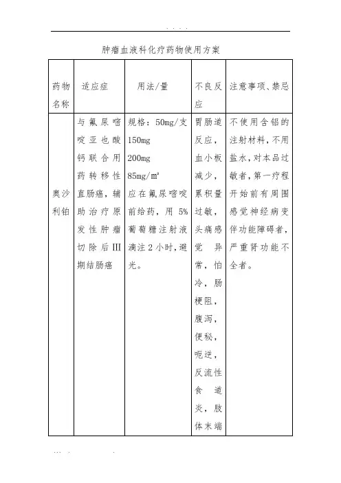 肿瘤血液科化疗药物使用方案