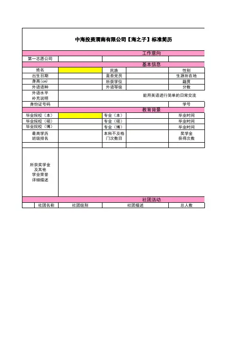 海之子标准简历模板
