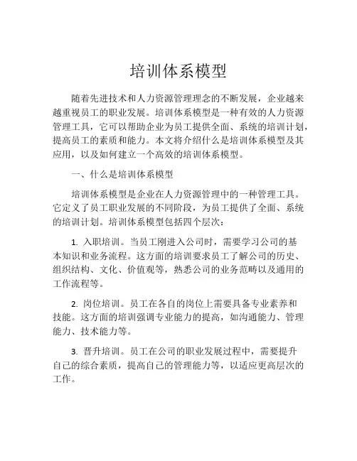培训体系模型