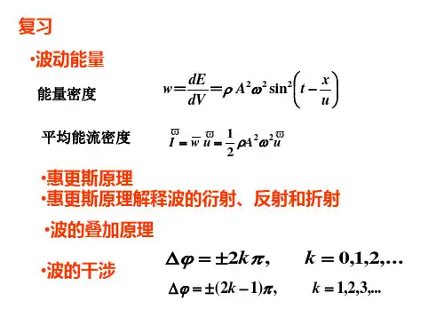 88。5驻波