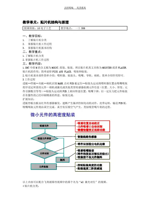 贴片机结构分类工作过程教案