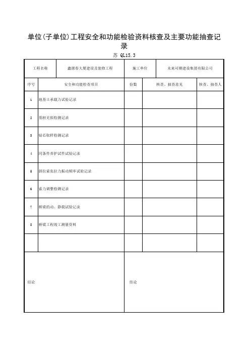 QL15.3 单位(子单位)工程安全和功能检验资料检查及主要功能抽查记录(市政工程用表)