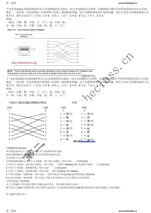 千兆以太网水晶头制作和布线