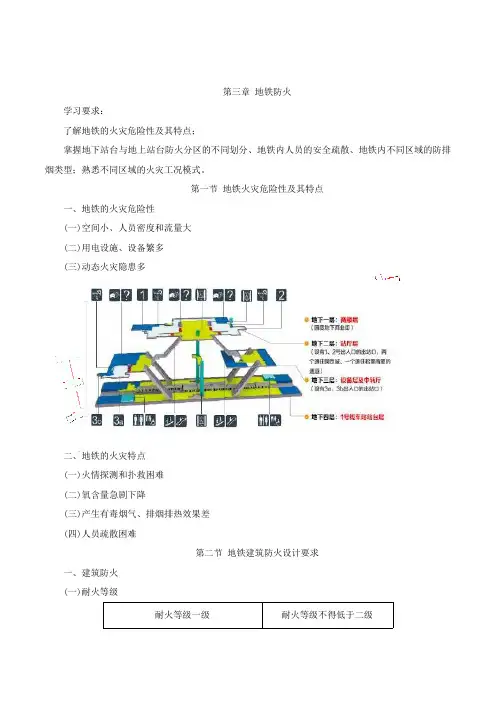 2018年一级消防工程师《消防安全技术实务》精讲讲义 第四篇第三章地铁防火