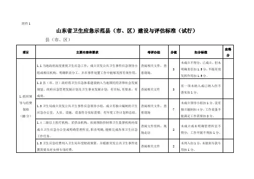 山东省卫生应急示范县(市、区)建设与评估标准(试行)
