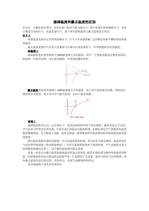 湿球温度与露点温度