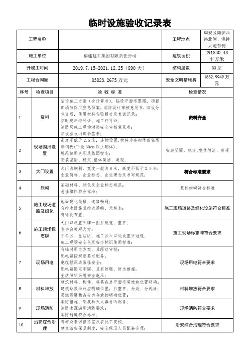 施工现场临时设施验收记录表