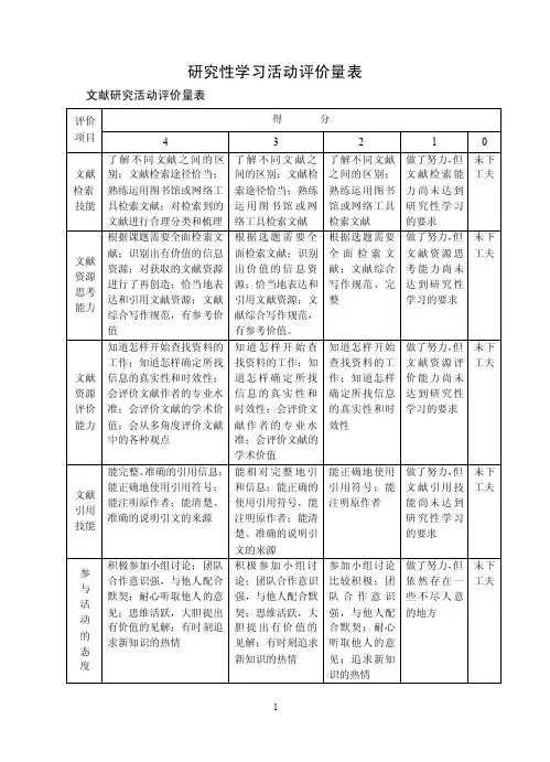 研究性学习活动评价量表