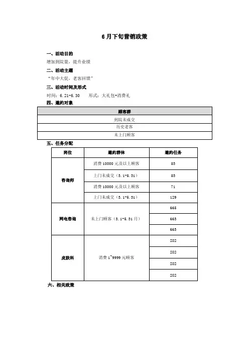 医美机构6月营销活动方案(稿)