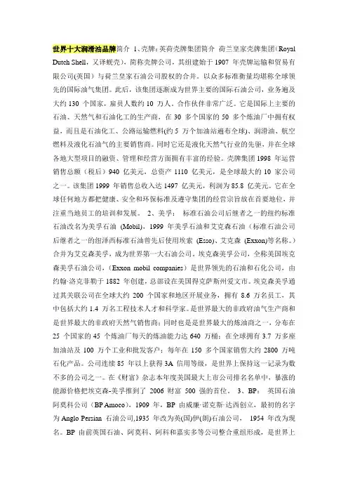 世界十大润滑油品牌简介