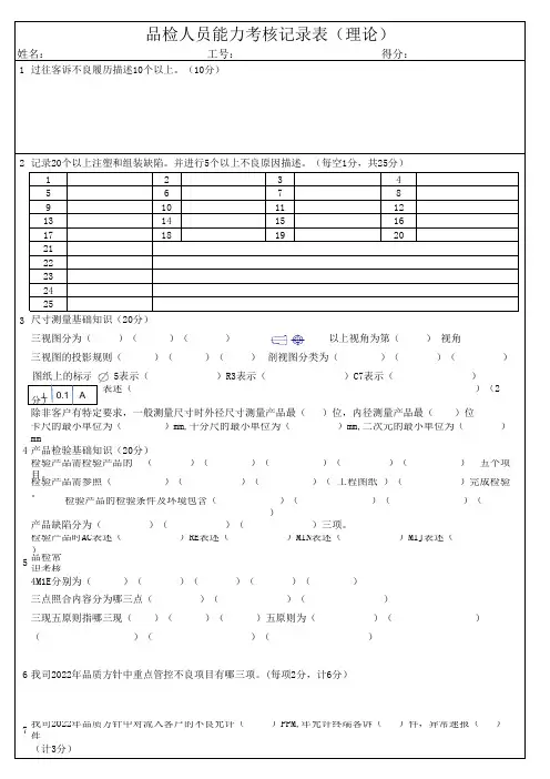 品质人员培训考核表