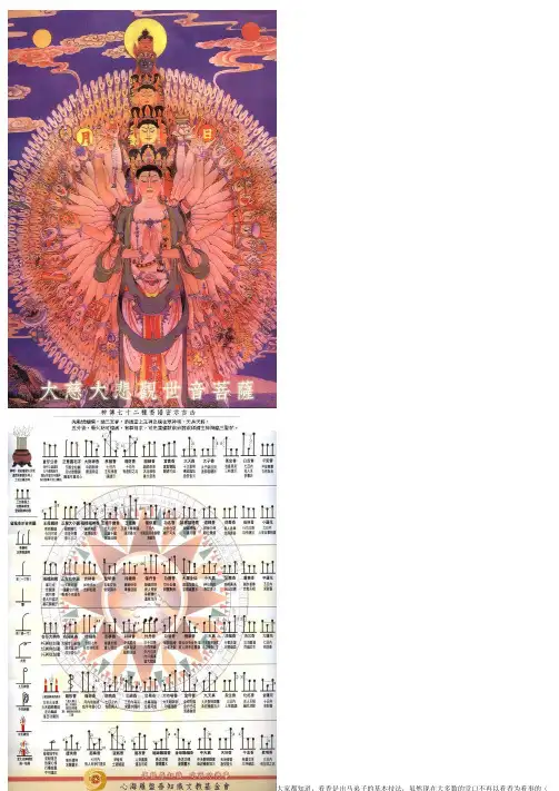 神传七十二香谱密示吉凶