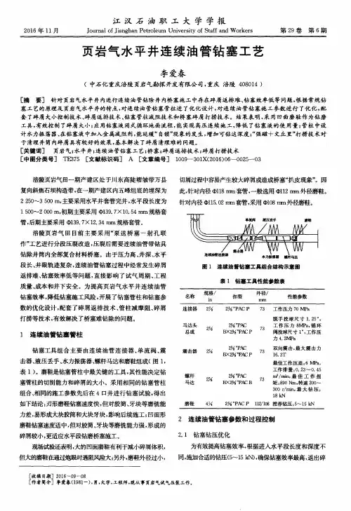 页岩气水平井连续油管钻塞工艺