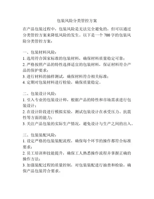 包装风险分类管控方案