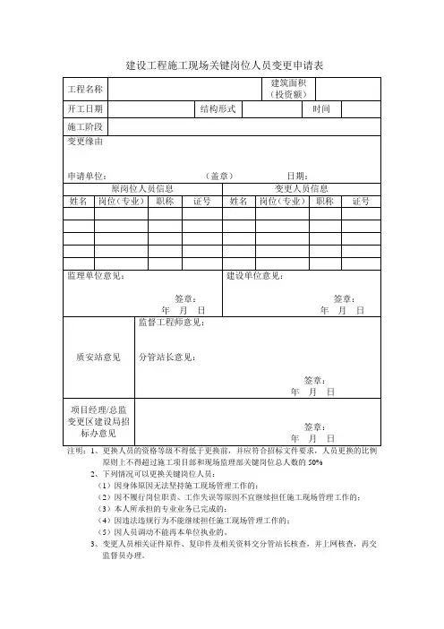 建设工程施工现场关键岗位人员变更申请表