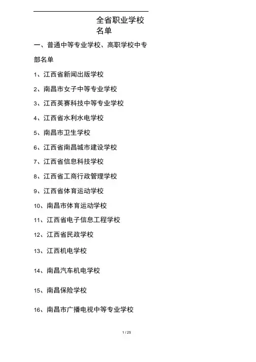 全省职业学校名单