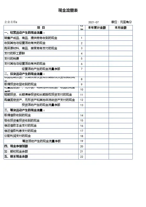 小企业会计准则会计报表-现金流量表