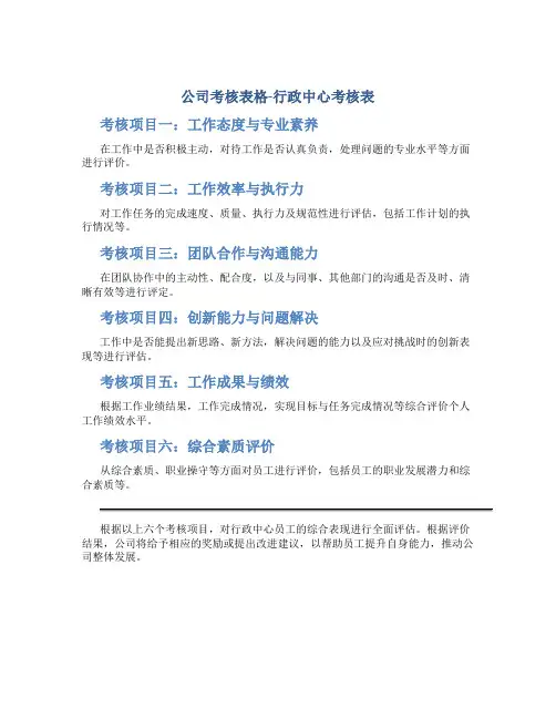 公司考核表格-行政中心考核表