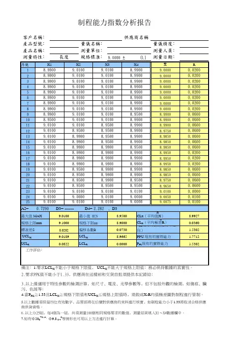 制程能力指数分析报告