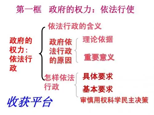 政府的权力：依法行使
