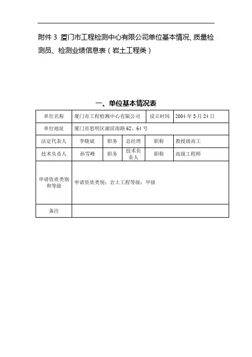 【政商汇】厦门市工程检测中心有限公司单位基本情况、质量检测员、检测业绩信息表(岩土工程类)