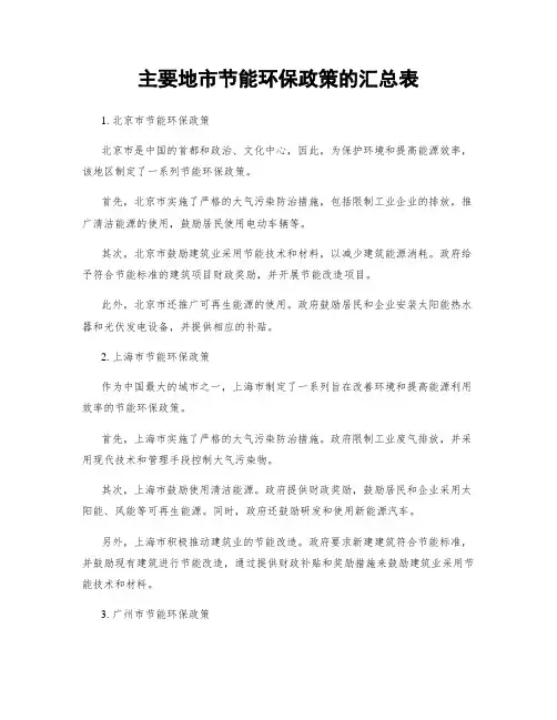 主要地市节能环保政策的汇总表