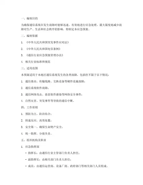 通信故障应急预案模板