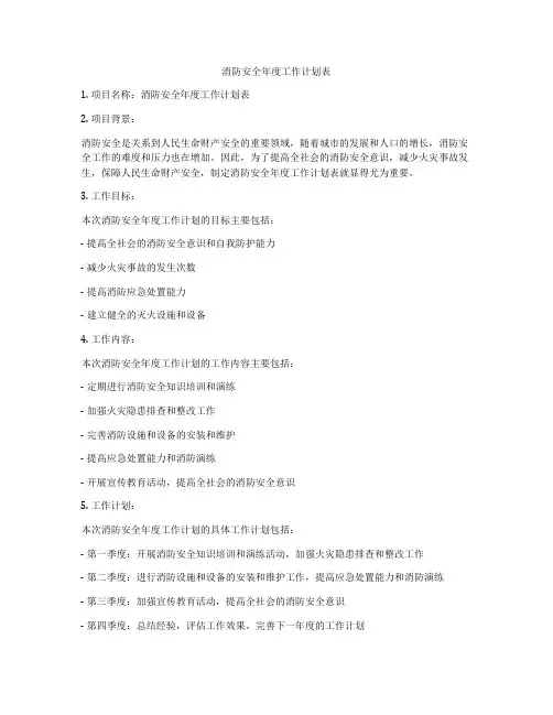 消防安全年度工作计划表