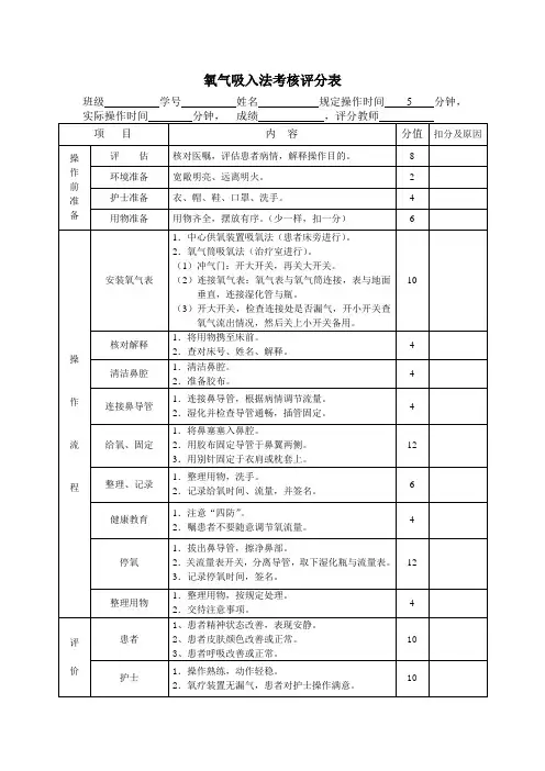 氧气吸入法考核评分表