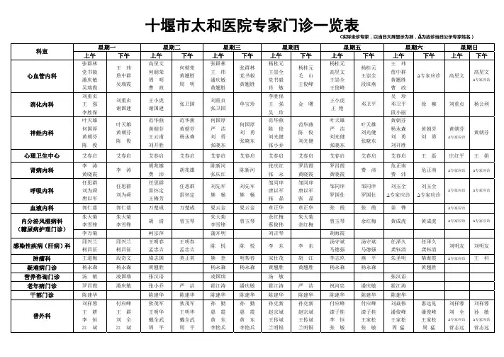 十堰市太和医院专家门诊一览表