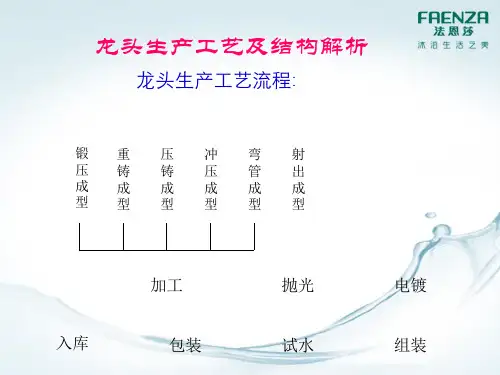 龙头制作工艺及卖点知识培训
