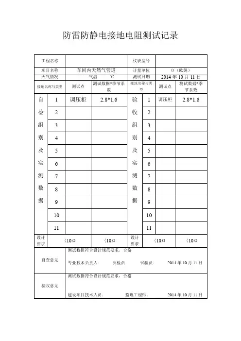 防雷防静电接地电阻测试记录
