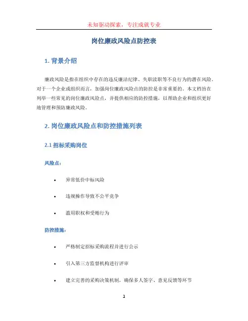 岗位廉政风险点防控表