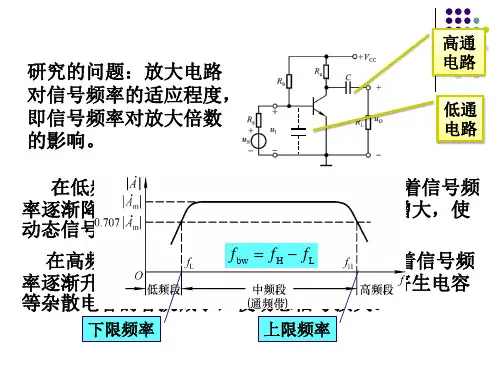 模拟电子技术14放大电路的频率特性