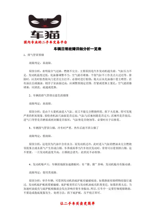 车辆日常故障详细分析一览表