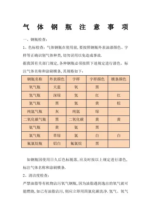 气体钢瓶使用注意事项及管理规定