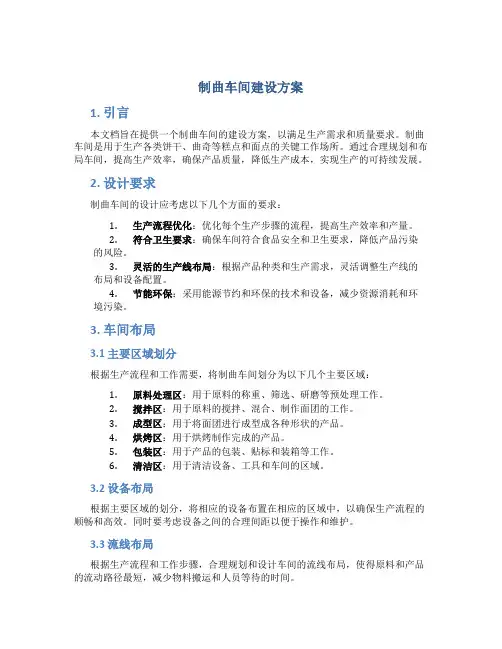 制曲车间建设方案