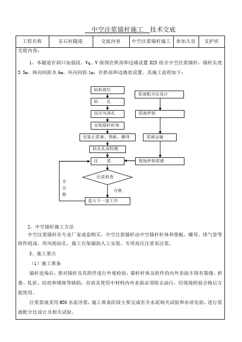中空注浆锚杆