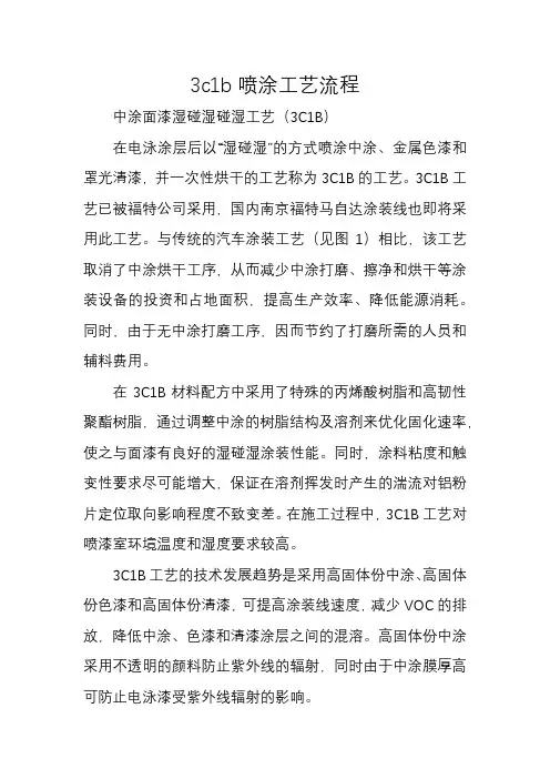 3c1b喷涂工艺流程