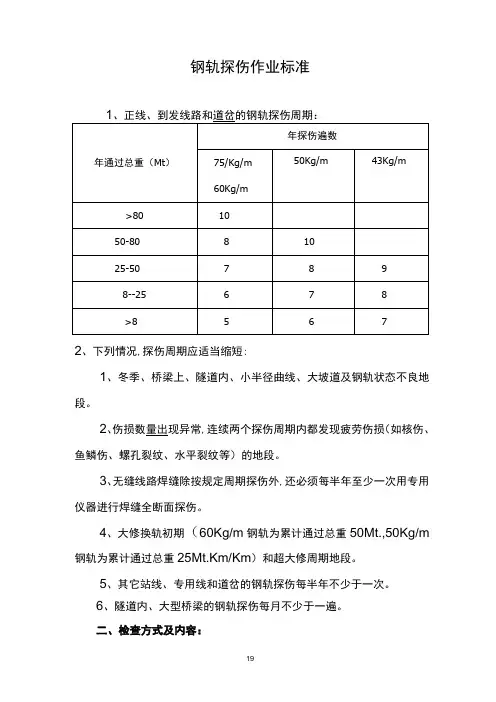 钢轨探伤作业标准1932.doc