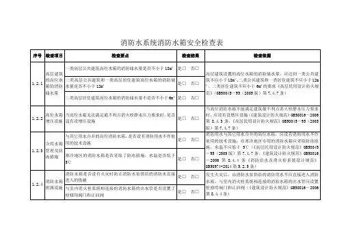 消防水系统消防水箱安全检查表