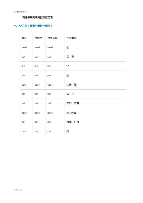 英语不规则动词归类记忆表(非常齐全)