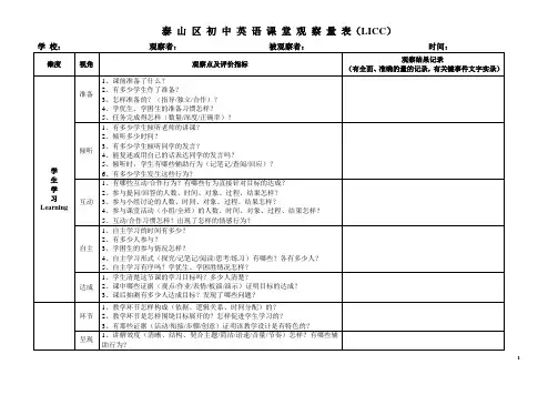泰山区初中英语课堂观察量表LICC