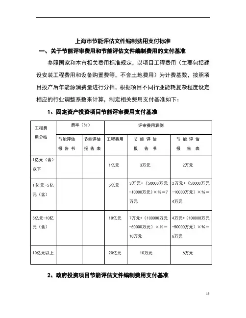 上海市节能评审和节能评估文件编制费用收费标准